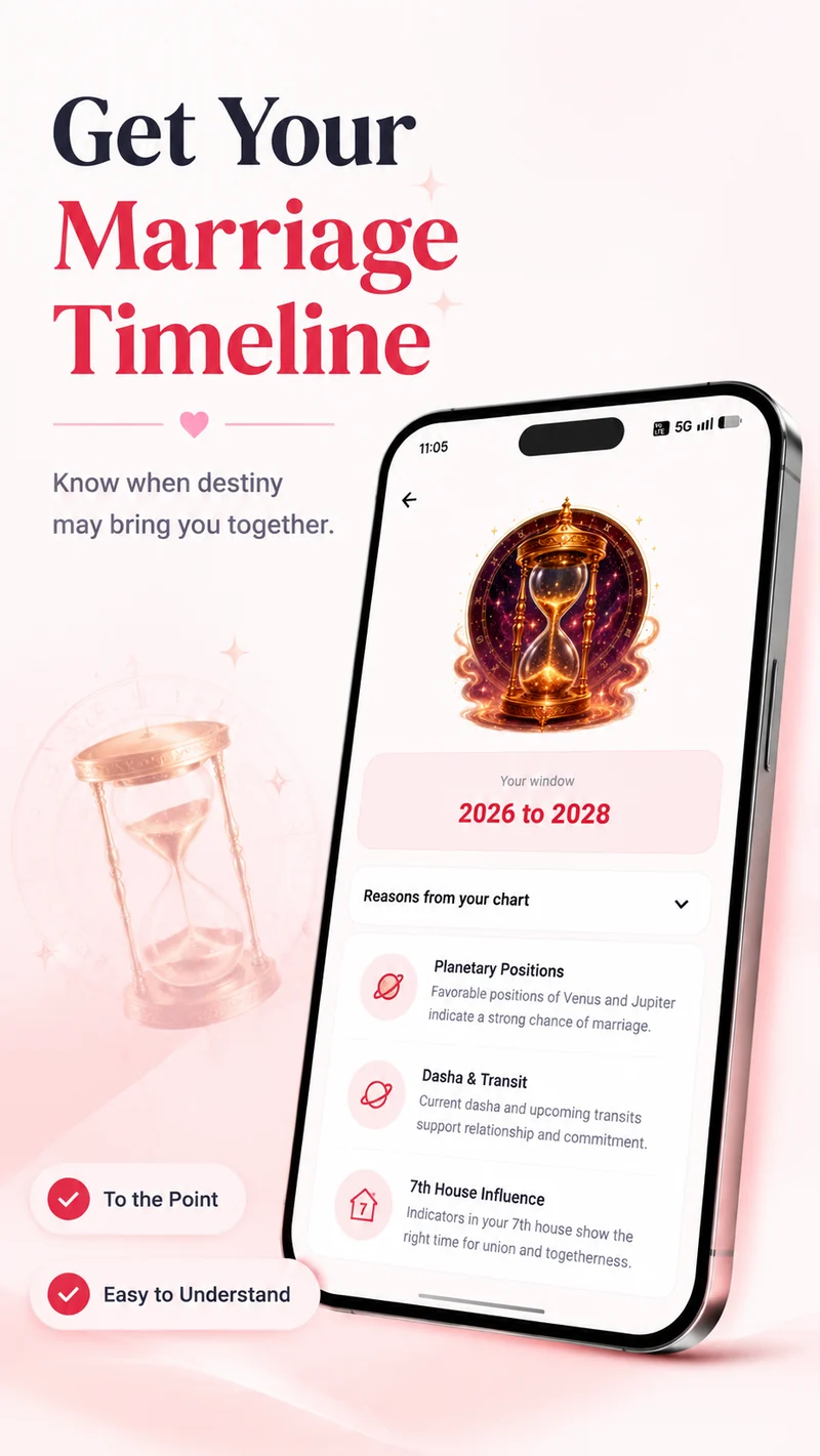Marriage timing prediction from your birth chart